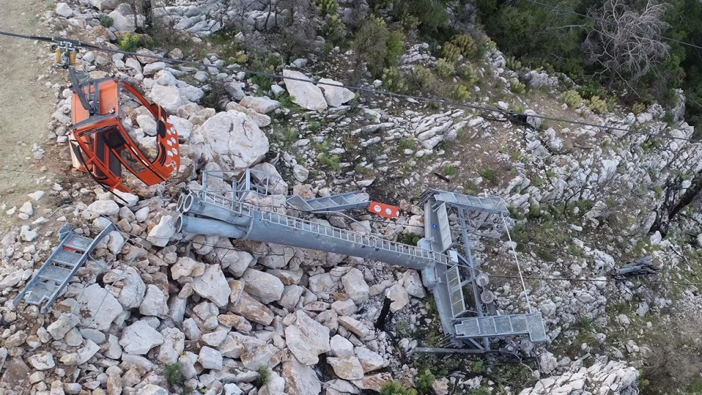Teleferik kazası davasında 8 sanığa hapis cezası
